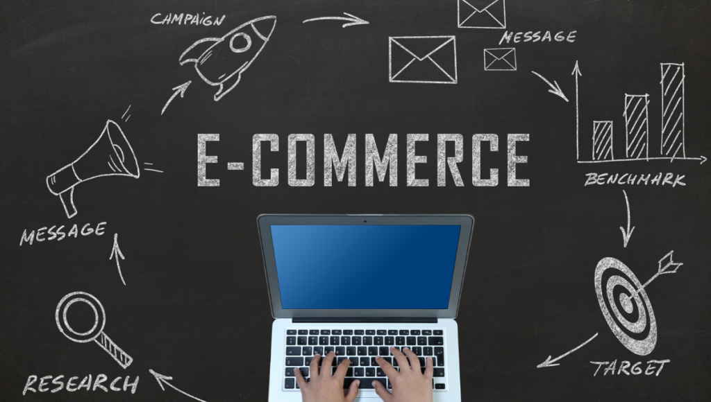 Strategie marketingowe e-commerce